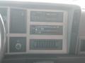 1991 Cherokee Laredo #9