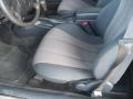 2005 Sunfire Coupe #6