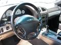 2005 Thunderbird Premium Roadster #13