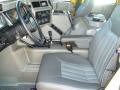  2001 Hummer H1 Black Interior #22