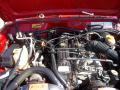  1997 Cherokee 4.0 Liter OHV 12V Inline 6 Cylinder Engine #16