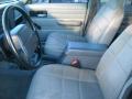 1996 Cherokee SE 4WD #8 1996 Cherokee SE 4WD #8