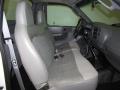  2002 Ford F150 Medium Graphite Interior #11