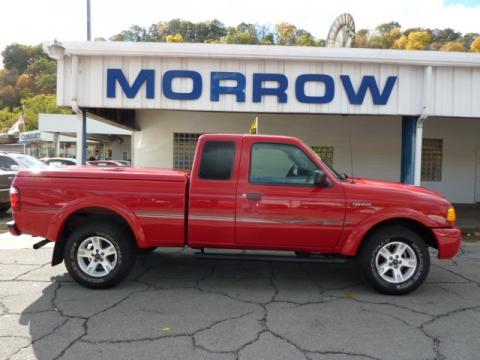 Torch Red Ford Ranger Edge SuperCab 4x4.  Click to enlarge.