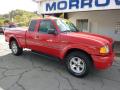 2005 Ranger Edge SuperCab 4x4 #2