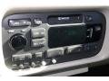Controls of 1996 Cadillac DeVille Sedan #20 Controls of 1996 Cadillac DeVille Sedan #20