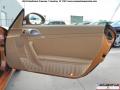 Door Panel of 2009 Porsche 911 Targa 4S #27