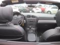 Dashboard of 2005 Ford Thunderbird Premium Roadster #9 Dashboard of 2005 Ford Thunderbird Premium Roadster #9