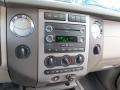 Controls of 2008 Ford Expedition EL XLT 4x4 #10