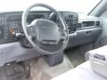 1997 Ram 1500 SLT Extended Cab #10