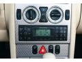 Controls of 2003 Mercedes-Benz SLK 230 Kompressor Roadster #14