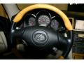 2003 SC 430 #10
