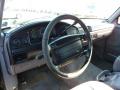 Dashboard of 1996 Ford F150 XLT Extended Cab #11 Dashboard of 1996 Ford F150 XLT Extended Cab #11