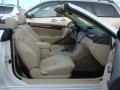 2006 Solara SLE V6 Convertible #8