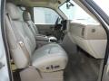  2004 Chevrolet Tahoe Tan/Neutral Interior #16