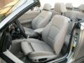  2009 BMW 1 Series Taupe Interior #13