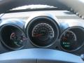 2010 Dodge Nitro SXT 4x4 Gauges #25 2010 Dodge Nitro SXT 4x4 Gauges #25