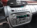 Controls of 2004 Cadillac DeVille DHS #18