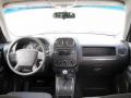 Dashboard of 2009 Jeep Patriot Sport #29