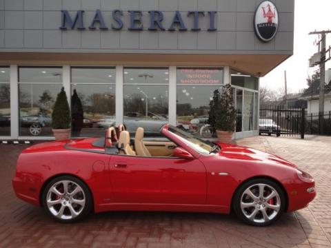 Maserati+spyder+red