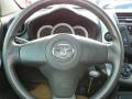 2008 RAV4 Sport V6 4WD #16