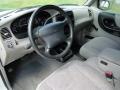  1999 Ford Ranger Medium Graphite Interior #13