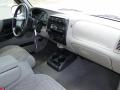  1999 Ford Ranger Medium Graphite Interior #22