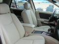  2005 Cadillac SRX Light Neutral Interior #24
