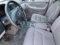  2003 Honda Odyssey Quartz Interior #11