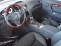 2009 SL 550 Roadster #2
