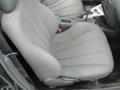 2000 Chevrolet Cavalier Graphite Interior #26