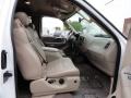  2003 Ford F150 Medium Parchment Beige Interior #21