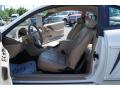  2001 Ford Mustang Medium Parchment Interior #8