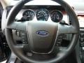 2010 Taurus SHO AWD #18 2010 Taurus SHO AWD #18