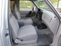 1997 Ford Ranger Medium Graphite Interior #12 1997 Ford Ranger Medium Graphite Interior #12