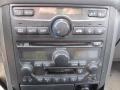 Controls of 2003 Honda Pilot EX-L 4WD #14