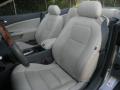 2007 XK XK8 Convertible #11