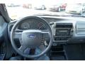 Dashboard of 2006 Ford Ranger XLT SuperCab #25