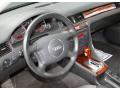 2004 Allroad 4.2 quattro Avant #13