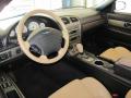 Dashboard of 2004 Ford Thunderbird Deluxe Roadster #10