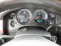  2008 Chevrolet Silverado 1500 LTZ Extended Cab 4x4 Gauges #10