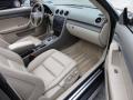 2004 A4 1.8T Cabriolet #18 2004 A4 1.8T Cabriolet #18