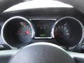  2008 Ford Mustang GT/CS California Special Coupe Gauges #21