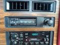 Controls of 1994 Dodge Dakota SLT Extended Cab #35