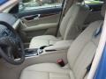 2011 C 300 Luxury #5