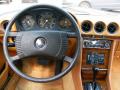 1979 SL Class 450 SL Roadster #13