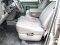  2003 Dodge Ram 1500 Taupe Interior #4