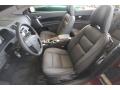  2012 Volvo C70 Off Black Interior #5