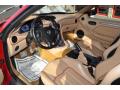 2006 GranSport Spyder #5