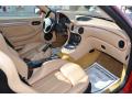  2006 Maserati GranSport Avorio (Ivory) Interior #6